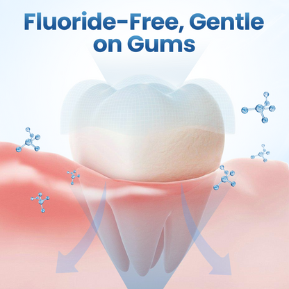 Last Day Of Discount 🔥 Timilk® GumRelief Natural Spray