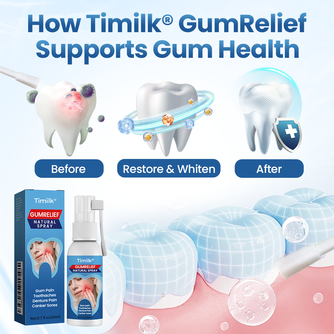 Last Day Of Discount 🔥 Timilk® GumRelief Natural Spray